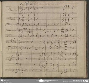 No. 8 Coro: "Zu des tapfern Kriegers Ehre"