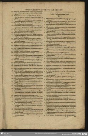 Index Praesumptionum Libri Quarti