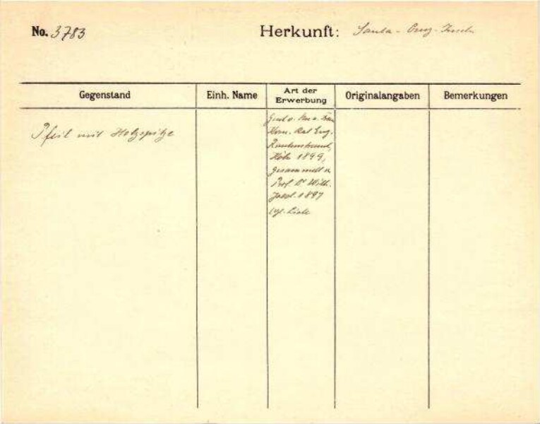 Dies ist ein Digitalisat eines historischen Dokuments. Es spiegelt den Entstehungskontext wider und entspricht nicht dem heutigen Maßstab einer geschichts- und diversitätsbewussten Sprache.