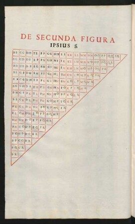 De Secunda Figura Ipsius S.