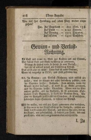 Gewinn- und Verlust-Rechnung.