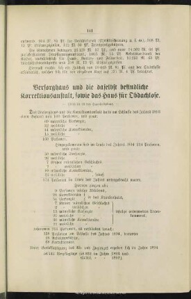 Versorghaus und die daselbst befindliche Korrektionsanstalt, sowie das Haus für Obdachlose