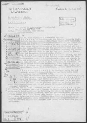 Wurmberg-Neubärental: Visitationsbericht mit Pfarrbericht 1957