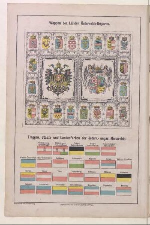 Flaggen, Staats- und Landesfarben der österr.- ungar. Monarchie
