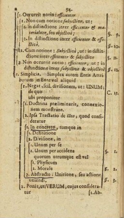 Cap. 15. Negat, ... Unum; de quo ...