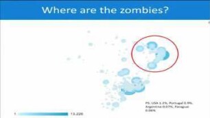 Python for Zombies: 15.000 enrolled in the first Brazilian MOOC to teach Python