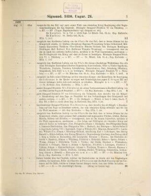 Die Urkunden Kaiser Sigmunds (1410-1437) verzeichnet von Wilhelm Altmann, 1 = XI,1
