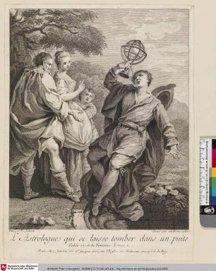 L'Astrologue qui se laisse tomber dasn un puits