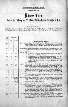 Übersicht der in der Sitzung am 25. März 1903 gefaßten Beschlüsse u. s. w., 25.+ 26. März 1903
