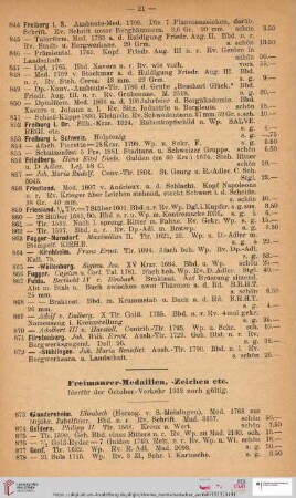 Freimaurer-Medaillen,-Zeichen etc. (Nr. 873 - 1515)