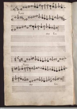 [Antoine de Févin] : [Missa super Ave Maria]