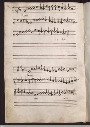[Antoine de Févin] : [Missa super Ave Maria]