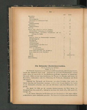 Die Brüsseler Zuckerkonvention.