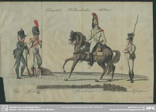 Königlich Holländisches Militair