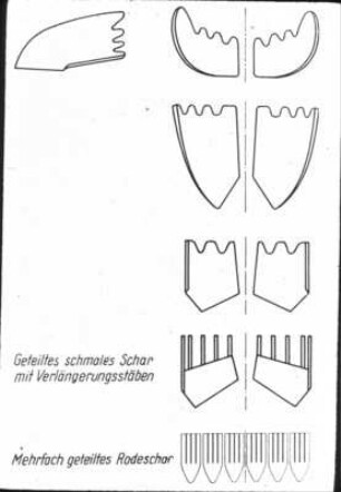 Schare von Kartoffelrodern
