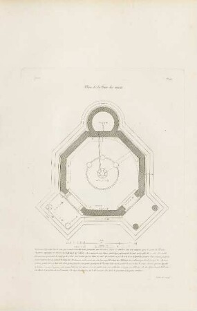 Abb.: Pl. 48 Plan de la Tour des vents.