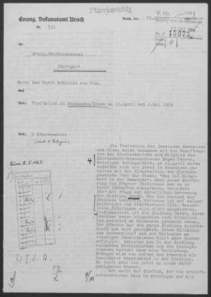Neuhausen/Erms-Glems: Visitationsbericht mit Pfarrbericht 1958