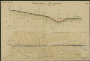Vorortbahnen Mainz-Gonsenheim-Finthen