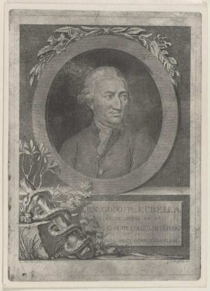 Bildnis des Ern. Godofr. Kurella
