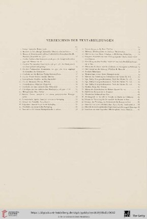 Verzeichnis der Textabbildungen
