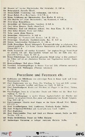 Porzellane und Fayencen etc. (Nr. 216-316)