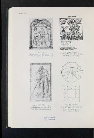 Abb. 127. Saturn aus Nyge Kalender, Lübeck 1519 (zu seite 485 und 507).