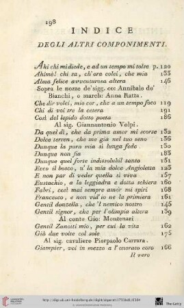 Indice degli altri componimenti