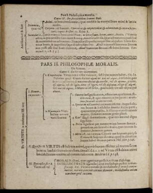 Pars II. Philosophiæ moralis. De Virtute