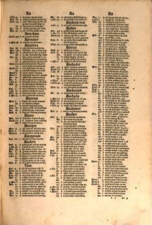 Concordantiae Maiores Sacrae Bibliae : Svmmis Vigiliis iam recens & castigatae, & locupletatae