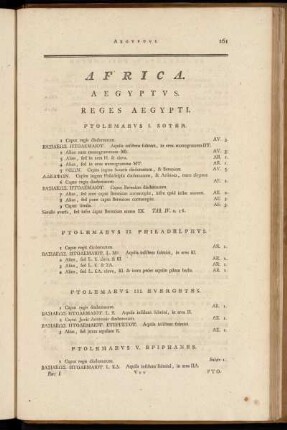 Africa. Aegyptus. - Nvmi Barbari.