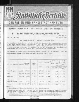 Das Bauhauptgewerbe in Hamburg im Februar 1966 : Lfd. Nr. 11