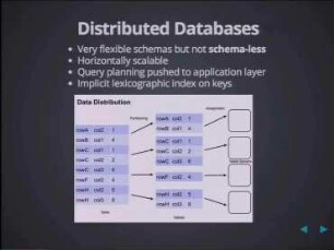 GeoMesa: Scalable Geospatial Analytics