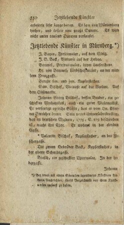 Jetztlebende Künstler in Nürnberg