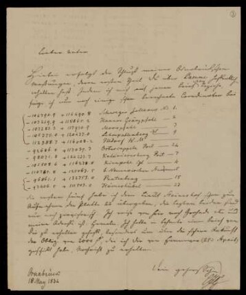 Brief von Joseph Gauß an seinen Vater Carl Friedrich Gauß. Osnabrück, 18..5.1834