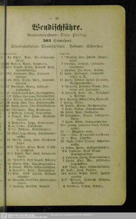 Wendischfähre