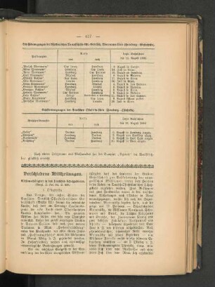 Schiffsbewegungen der Deutschen Ostafrika-Linie (Hamburg-Ostafrika).
