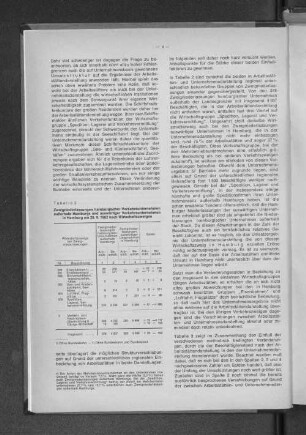 Tabelle 2: Zweigniederlassungen hamburgischer Verkehrsunternehmen außerhalb Hamburgs und auswärtiger Verkehrsunternehmen in Hamburg am 28.9.1962 nach Wirtschaftszweigen