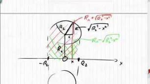 K14 Torus, Volumen, Rotationskörper