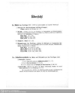 Übersicht