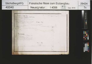 Neu Glück und Drei Eichen Fundgrube bei Erbisdorf, Treiben des Tiefer Fürsten Stollnortes auf dem Adler Flachen Gang und Abteufen eines Schachtes vom Thelersberger Stolln