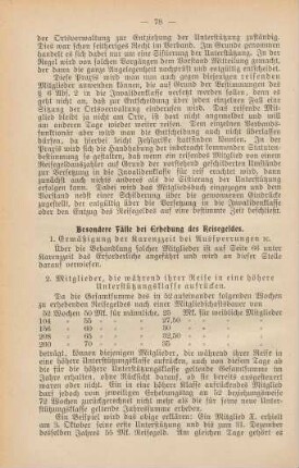 Besondere Fälle bei Erhebung des Reisegeldes.