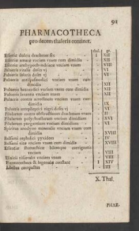 Pharmacotheca pro decem thaleris continet