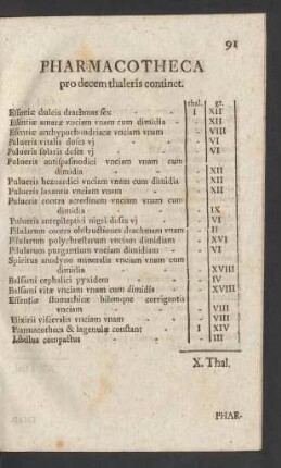 Pharmacotheca pro decem thaleris continet
