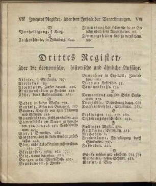 Drittes Register, über die öconomische, historische und ähnliche Aufsätze.