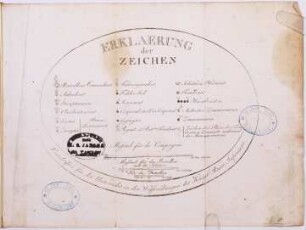 Vorschriften für den Unterricht der K. B. Infanterie : Waffen-Uebungen, [3]. [Pläne und Noten]