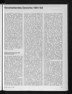 Verarbeitendes Gewerbe 1981/82