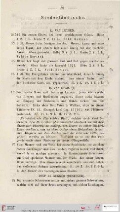 Niederländische (Nr. 12 - 20)