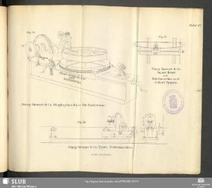 Sharp Stewart & Co. Shapingmaschine für Radkränze ; Sharp Stewart & Co. Tyres Bohrmaschine ; Sharp Stewart & Co. Suport Detail zur Hobelmaschine nach Sellers' System
