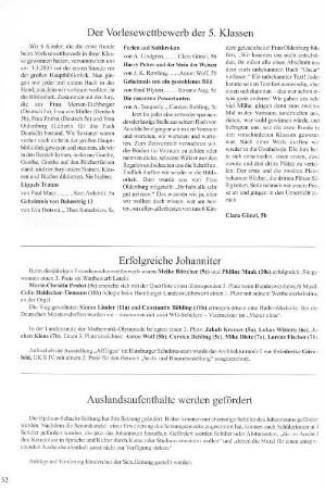 Auslandsaufenthalte werden gefördert