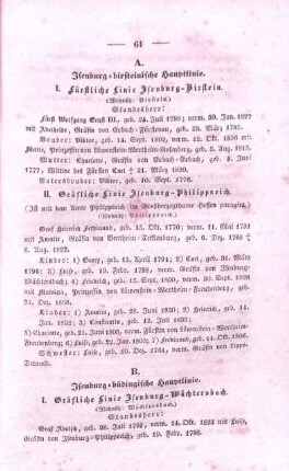 I. Fürstliche Linie Isenburg-Birstein.